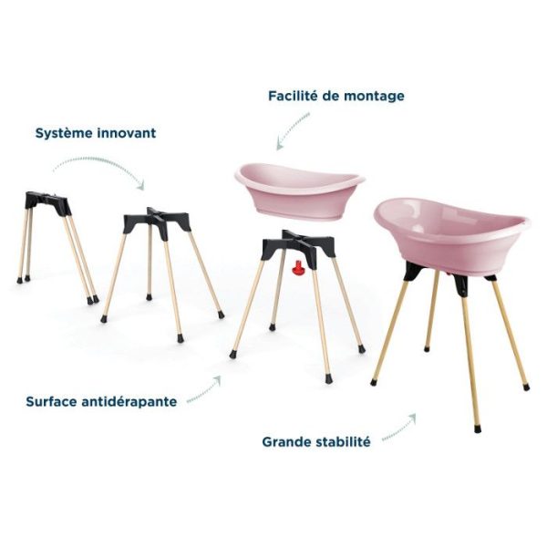 Thermobaby Vasco Thermobaby 5 In 1 Polvere Rosa - Prodotto Nel Pacchetto France - Image 3