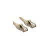 Lindy Cavo Di Rete Cat.6 S/ftp Lszh Grigio, 1m (testato Da Fluke)