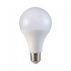 Led Bulb 18w E27 A80 2000 Lumen Plastic 3000k